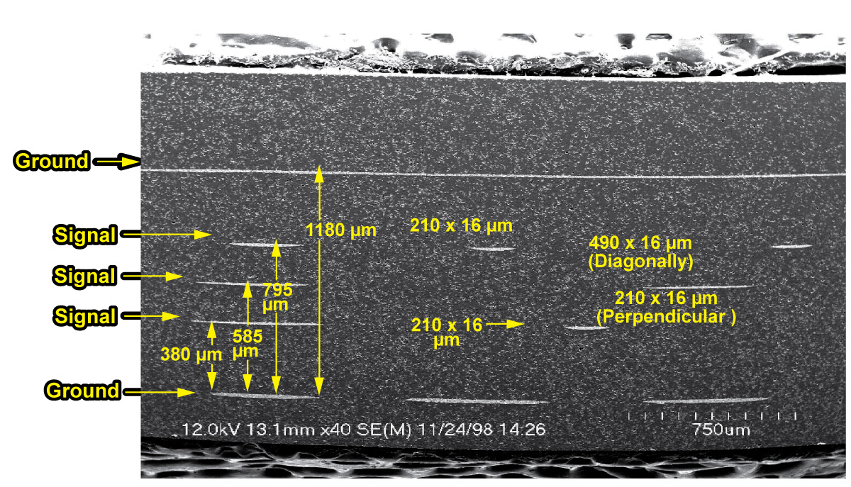 Micrograph of ceramic package cross section