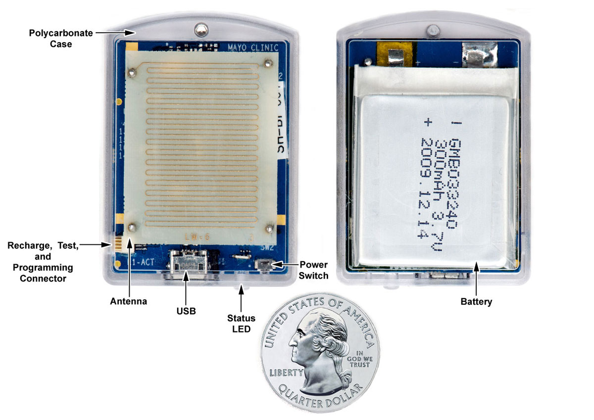 Front and back side views of a version of the body-worn unit, U.S. quarter (23 mm diameter) references the size of the unit