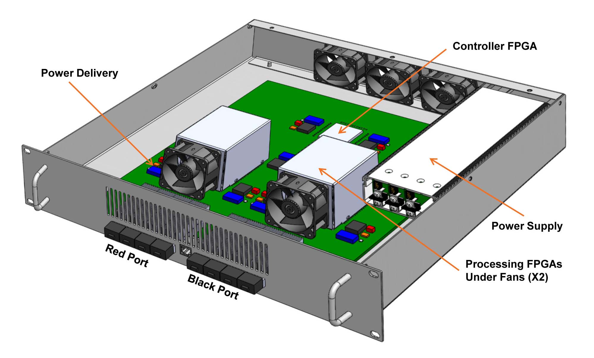 Artist's rendering of a notional 400 gigabit/second encryption processor implementing the Ethernet Security Specification (ESS)