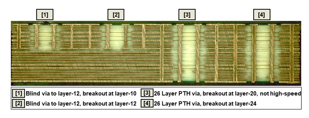 X-Section Example 2